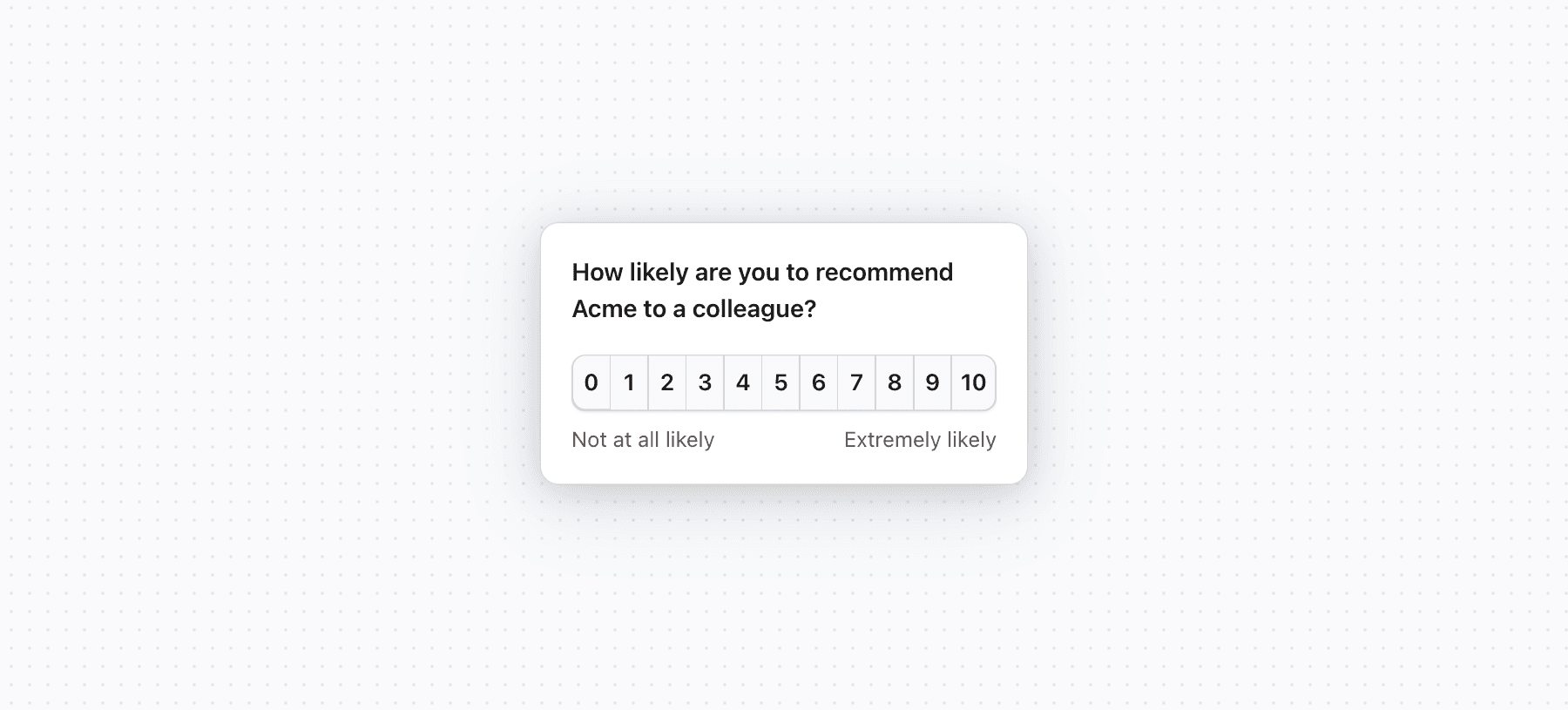 Survey Popover example