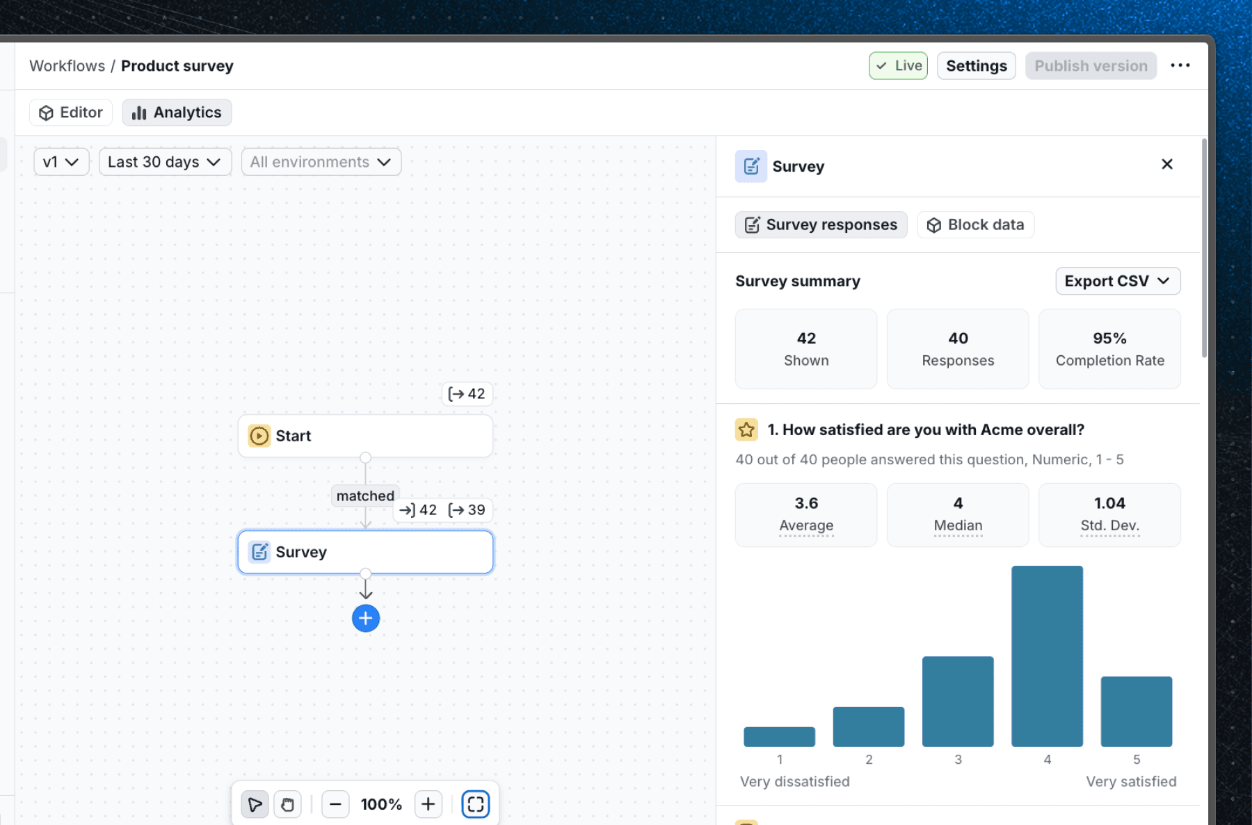 Survey analytics